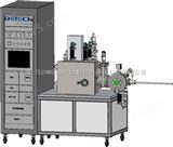 DE500 SPUTTER北京提供实验室DE500 Sputter 磁控溅射系统